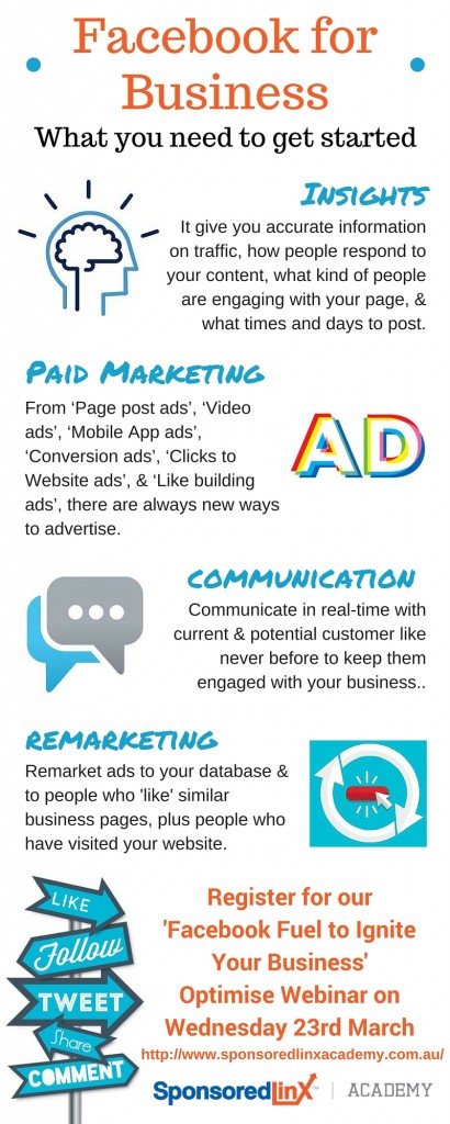 Facebook for Business Infographic #1