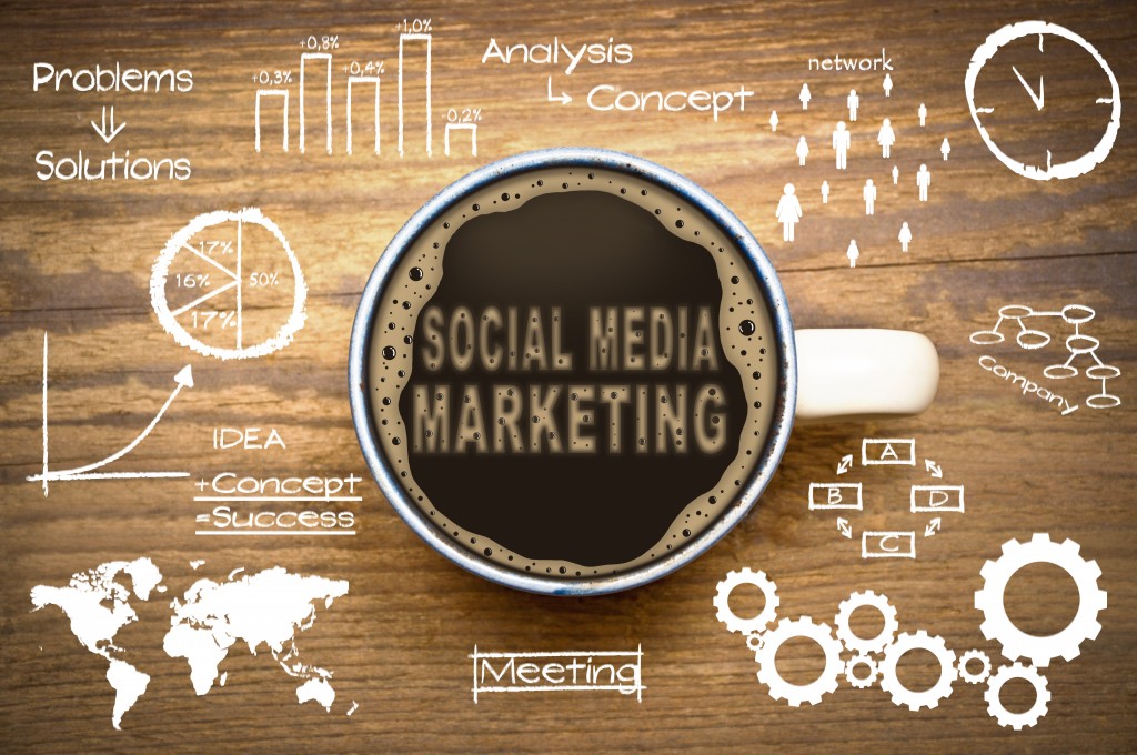 social media marketing