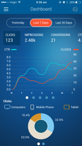 SponsoredLinX - LinX app 